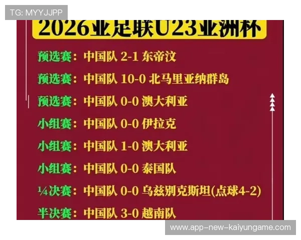 国家队备战赛程调整 兼顾备战与恢复节奏，国家队战绩