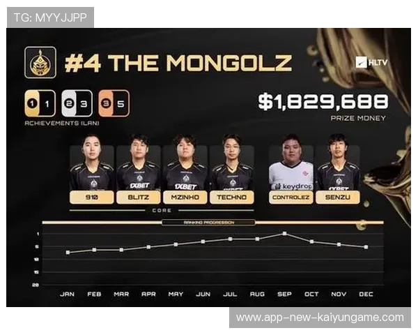 电竞战队排行榜公布引发热烈讨论，2021年电竞战队