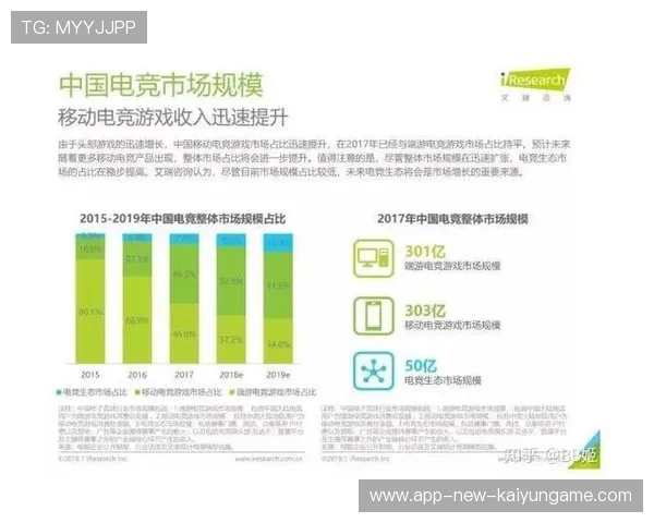 电竞俱乐部如何提升品牌价值