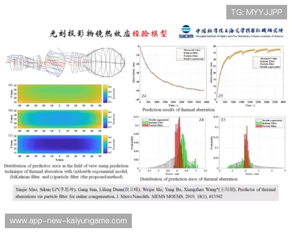 世界短跑科研数据库扩展：多维数据提升模型泛化能力，世界短跑比赛有哪些